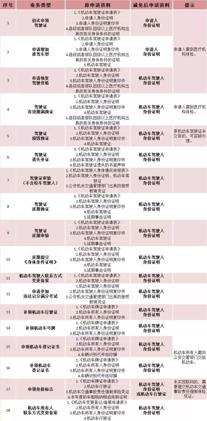 马鞍山全部人口_马鞍山学院