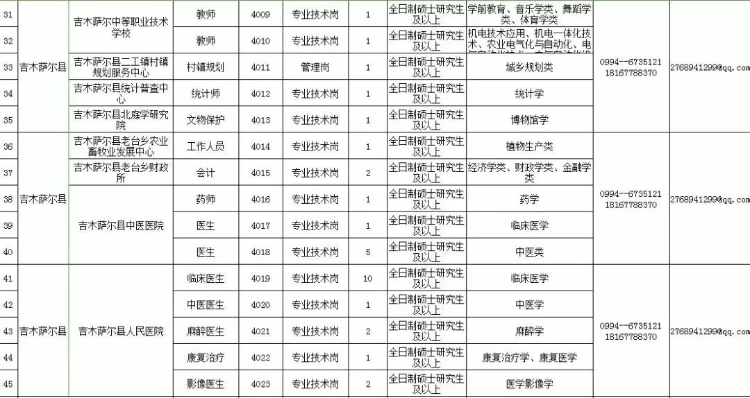 呼图壁人口_呼图壁石门子电站大河截流成功(3)