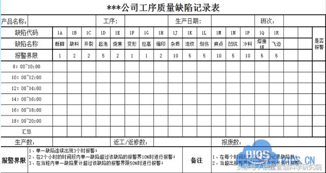 控制人口数量最有效的措施是_控制情绪图片(3)