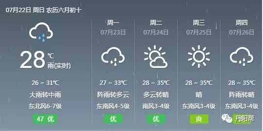 丹阳市天气预报app