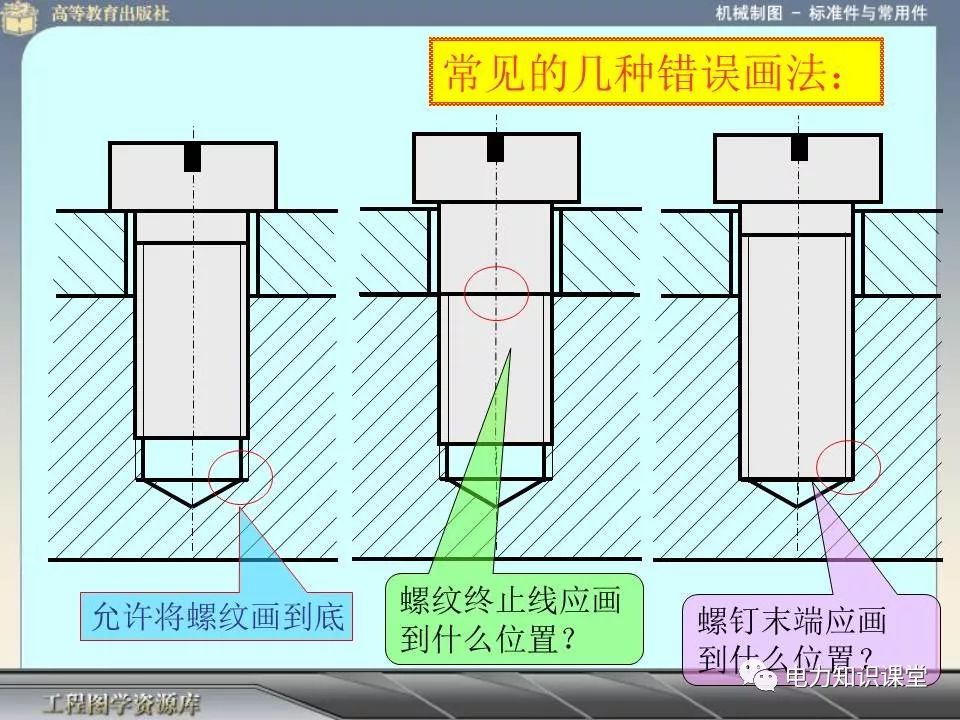 螺栓螺帽螺钉紧固件及其连接画法