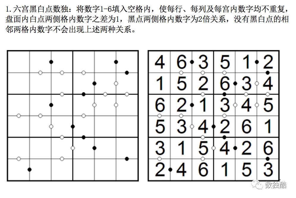 通知2018全国青少年数独比赛决赛规程