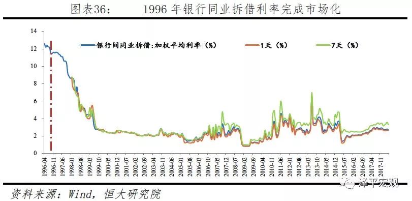 公司的债券利息属于gdp吗_樱花秒速五厘米