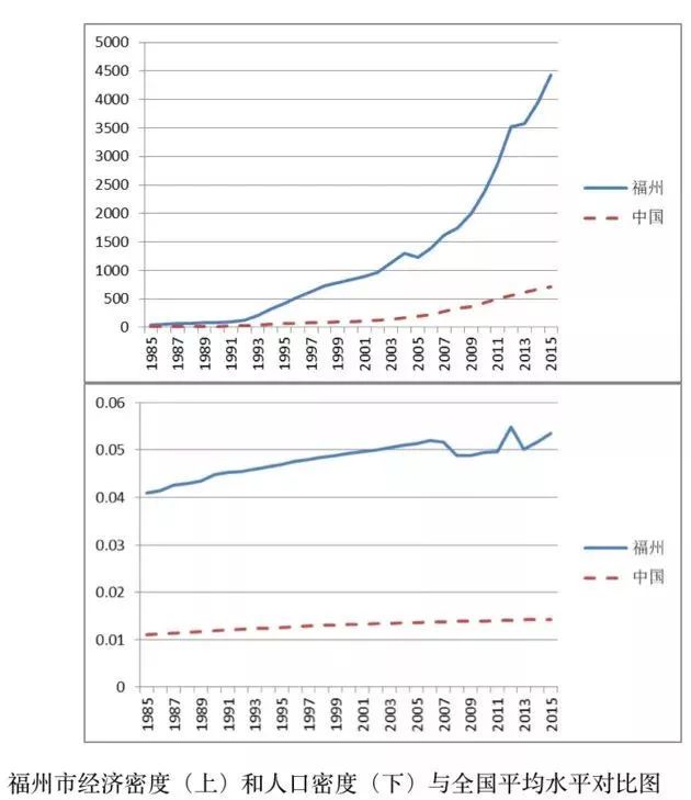 外资占gdp_债务是起因不是解药 全球经济放缓只因债务拖累(3)