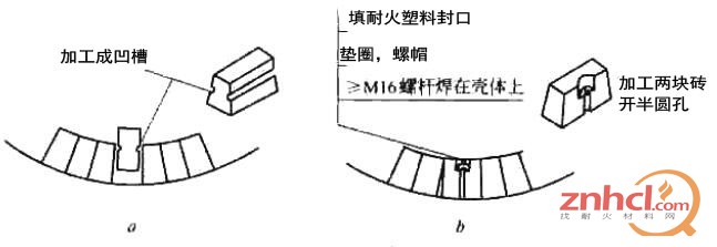 回转窑筒内耐火砖砌筑方案及方法 赶快来收藏!