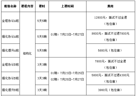 福州人口和学历_福州人口热力图