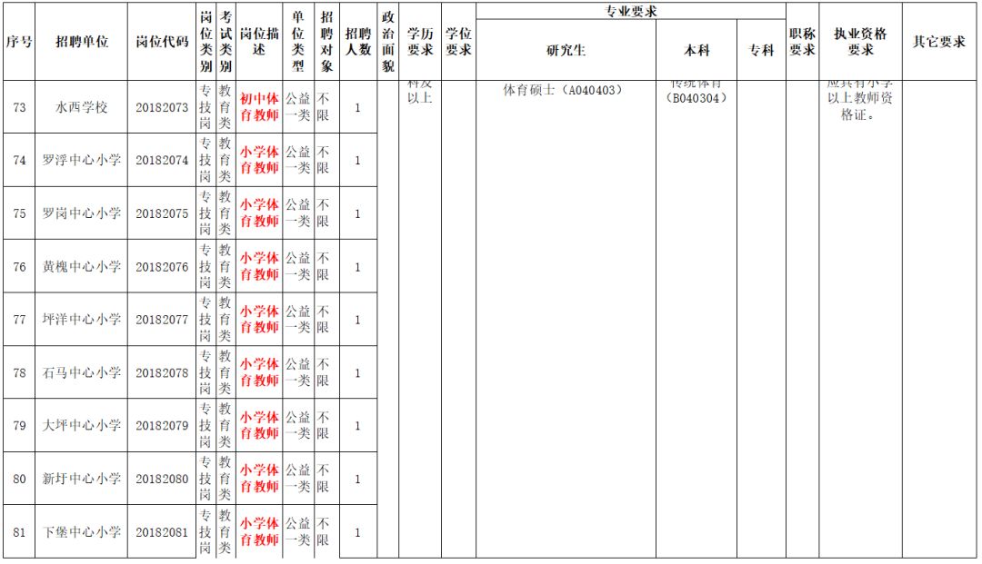 梅州兴宁市石马镇常住人口数_梅州兴宁市罗浮镇照片