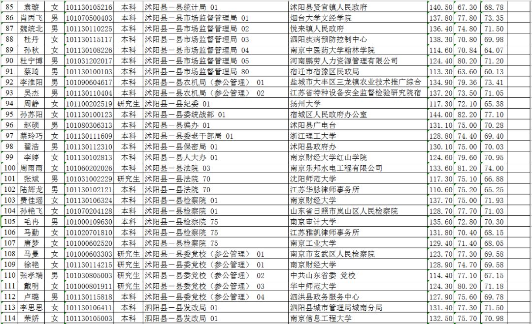 宿迁2018年人口_江苏省宿迁市2018年中考历史试卷