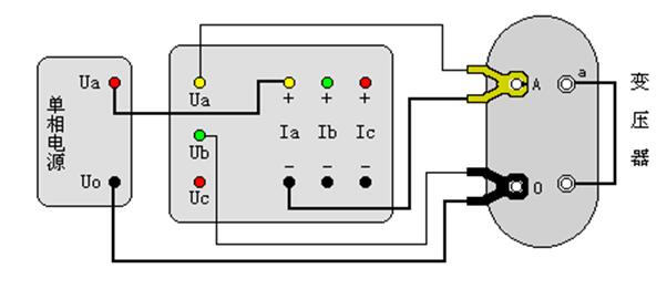 电源测量变压器的空载损耗:将变压器的非测试端开路,按图2方式接线
