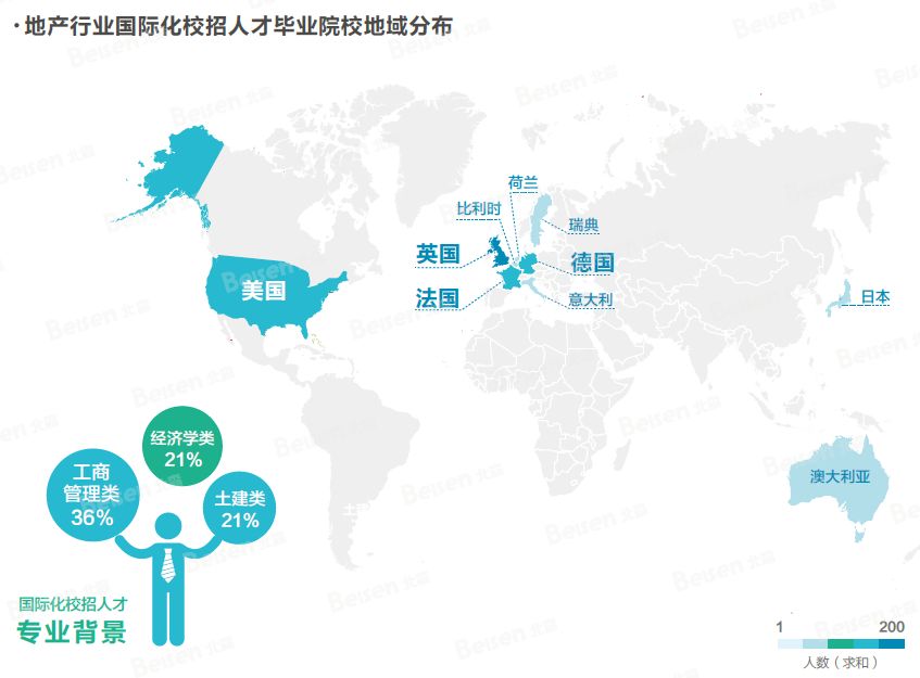 人口素质战略_人口素质图片(3)