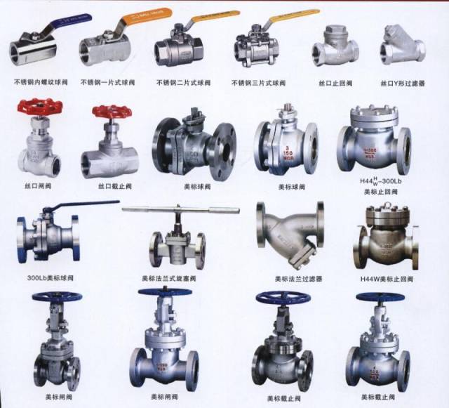 小阀门大学问一文读懂阀门种类及材质