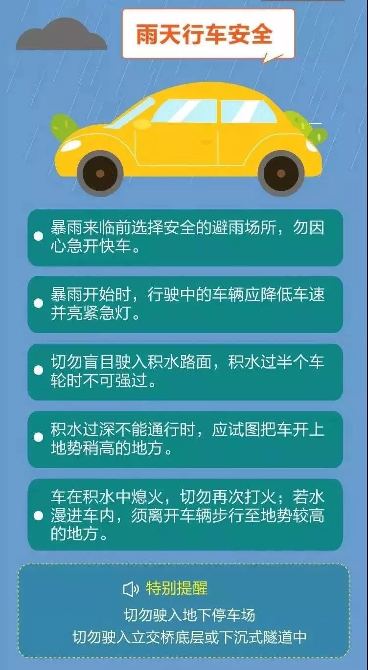 大朋友们要注意行车安全3,雨天光线较暗,安全起见,最好穿颜色鲜艳的