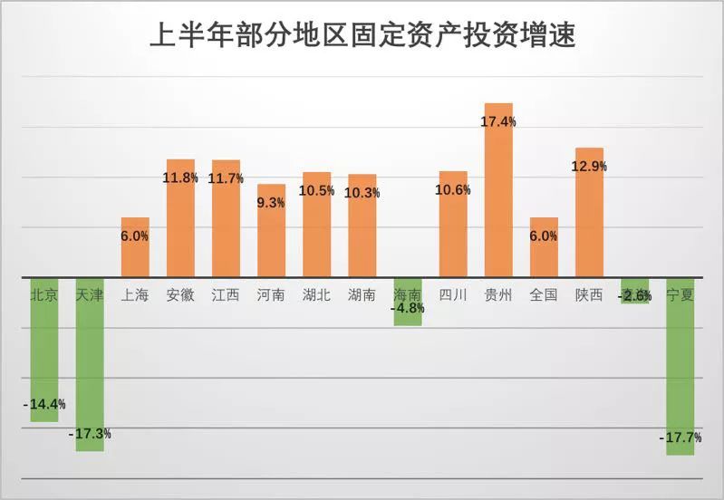 2020佛山gdp能突破1.1万亿吗_重磅丨青岛2017年GDP突破1.1万亿 五大亮点关乎你我(2)