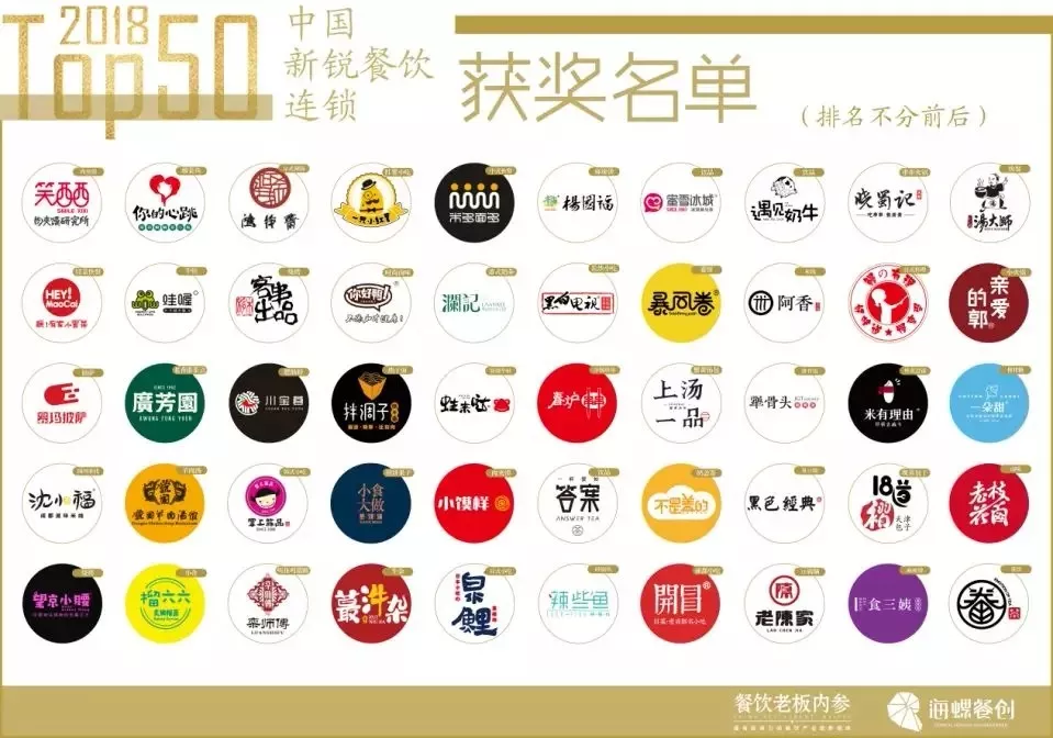 小食大做入选餐饮老板内参2018中国新锐餐饮连锁品牌top50煎饼小吃