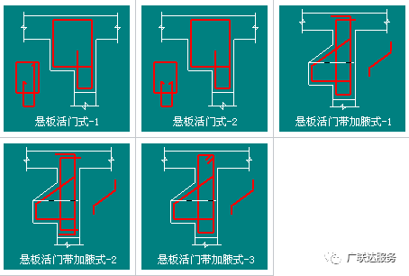 人防门框墙必须知道的那些事儿