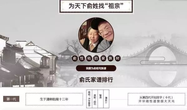 俞姓的人口_俞姓有多少人口 俞姓起源及分布