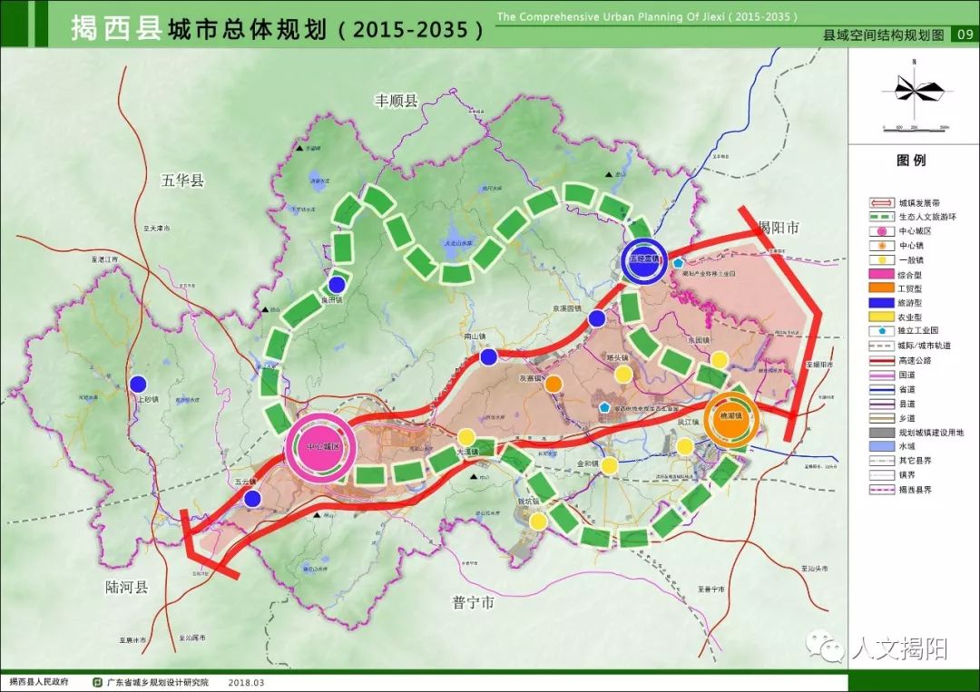 《揭西县城市总体规划(20-2035年)》未来年