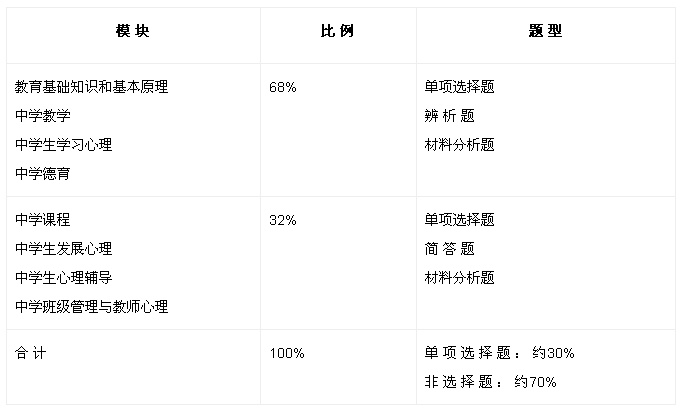 小学教师资格证可以教幼儿园吗