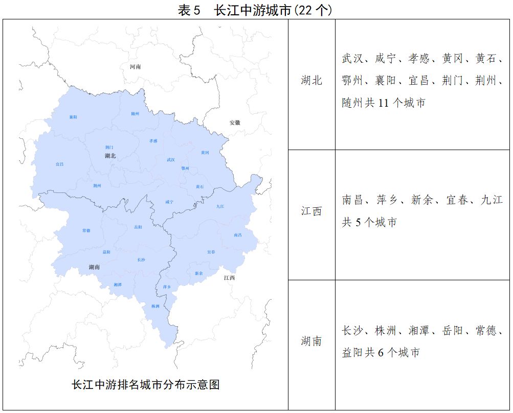 城市人口对生态环境的关系_非洲人口环境粮食关系(3)