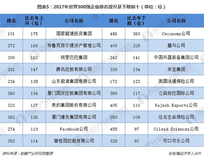 随着我国经济总量_我国经济总量第二(2)