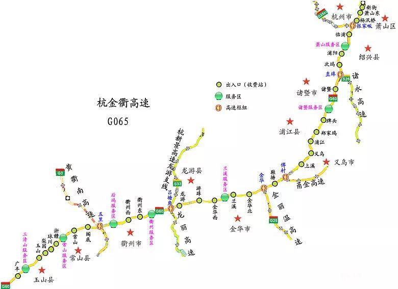 Δ杭金衢高速路线图