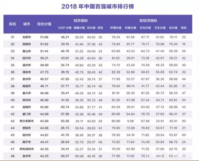 GDP打赌_打赌输了任人摆布(3)