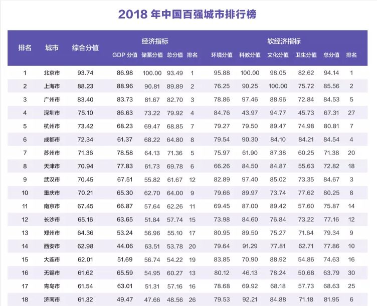 漳州2017年gdp_1998年身份证福建漳州(3)