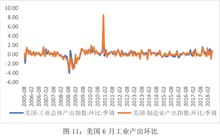 美国领失业救济人口_美国失业图片