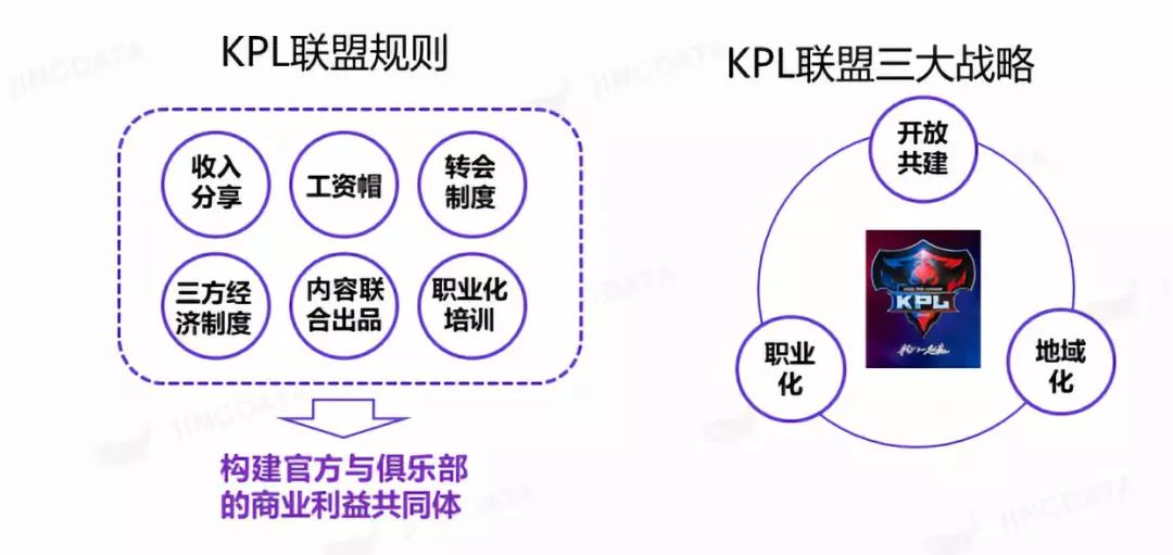 电竞人口_人口普查图片(3)