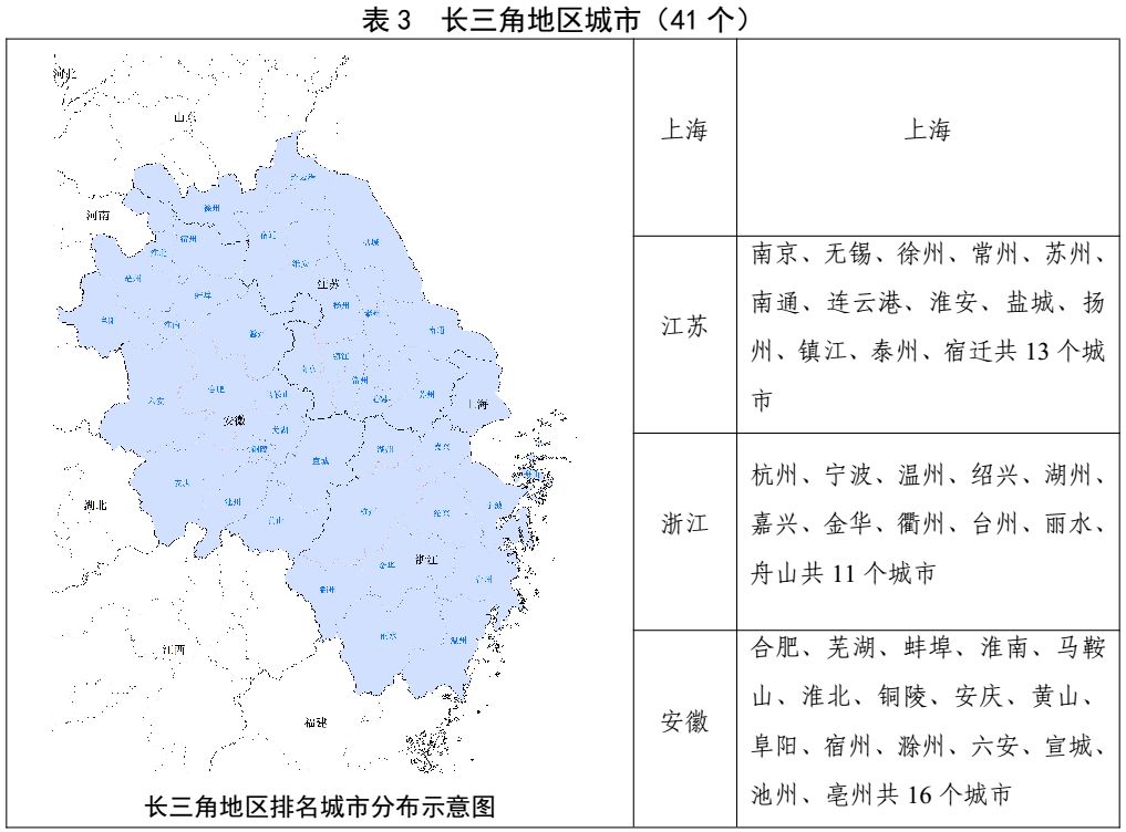 城市人口对生态环境的关系_非洲人口环境粮食关系(3)