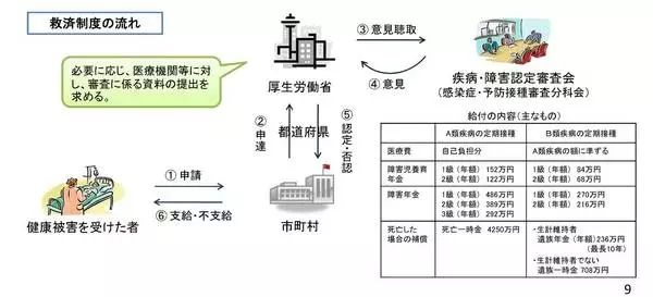 在日本 孩子是怎么注射疫苗 雪花新闻