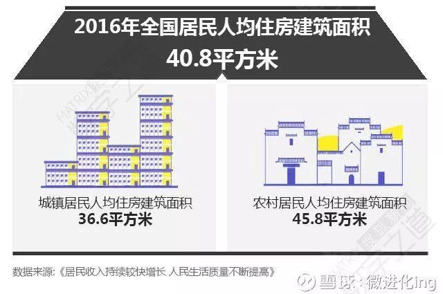 中国14亿人口为什么要在世界面前装有钱