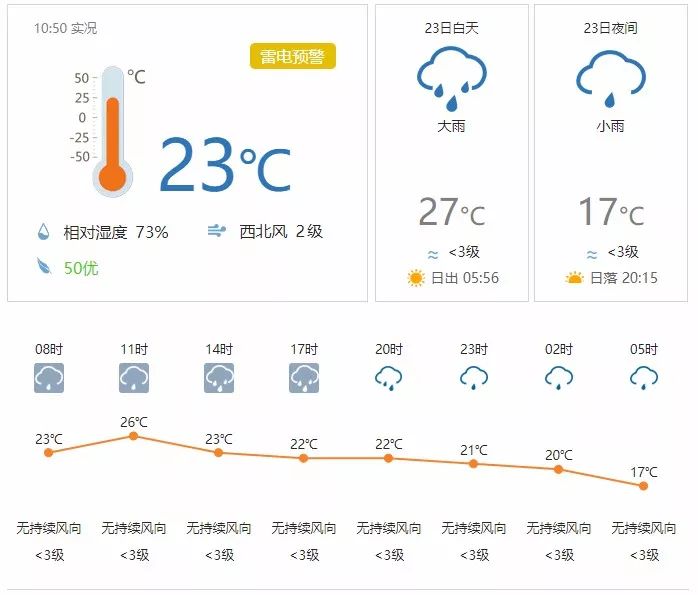 贺兰1660年人口增多的原因_2021年日历图片