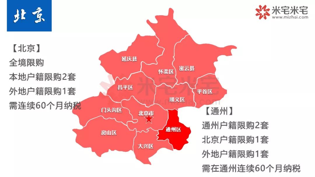 抚州市gdp分布图_抚州市地图(2)