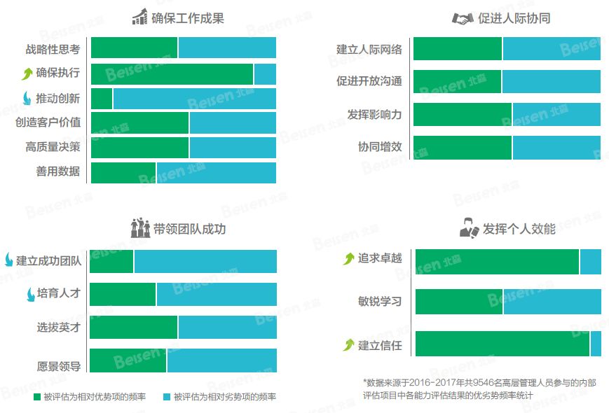 管理人口才_演讲与口才图片(2)