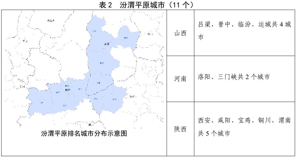 生态足迹是指某一区域的人口_某区域人口密度地图(2)