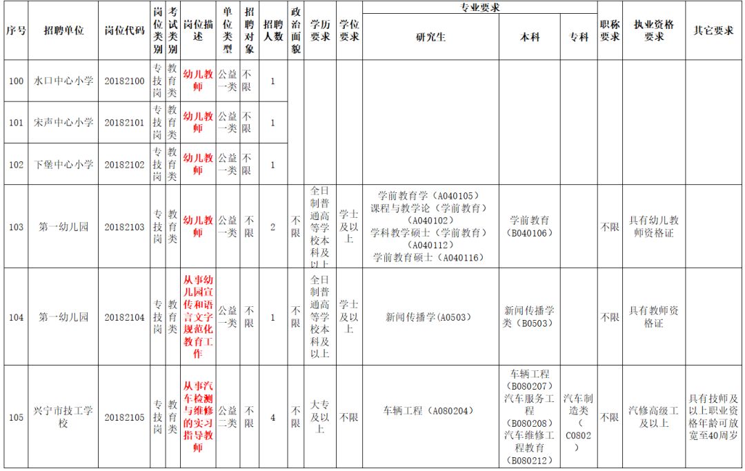 梅州兴宁市石马镇常住人口数_梅州兴宁市罗浮镇照片(2)