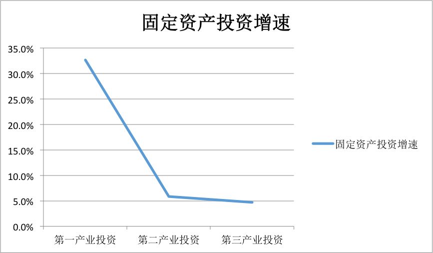 南京gdp上半年_南京气质