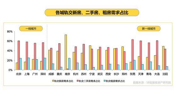 个人交的租金gdp_英国的租金收入如何缴纳个人所得税(3)