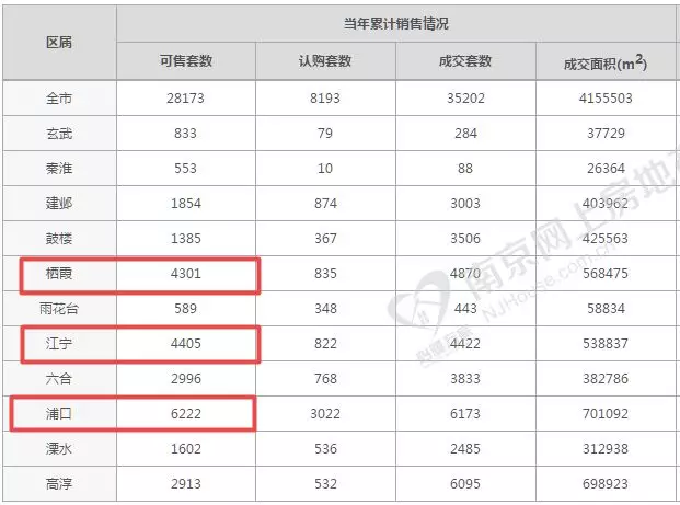 可计算家庭建房人口数_家庭人口迁移图(3)