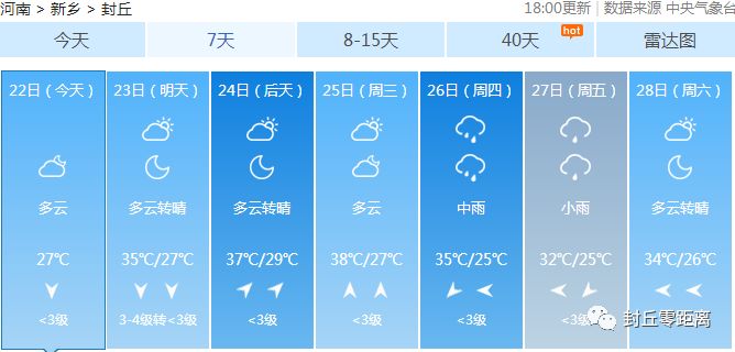 封丘县人口_封丘人快看 河南2019年被征地农民社会保障费用最低标准来了