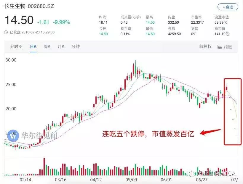 犹太财团经济总量_小犹太周慧敏图片(3)