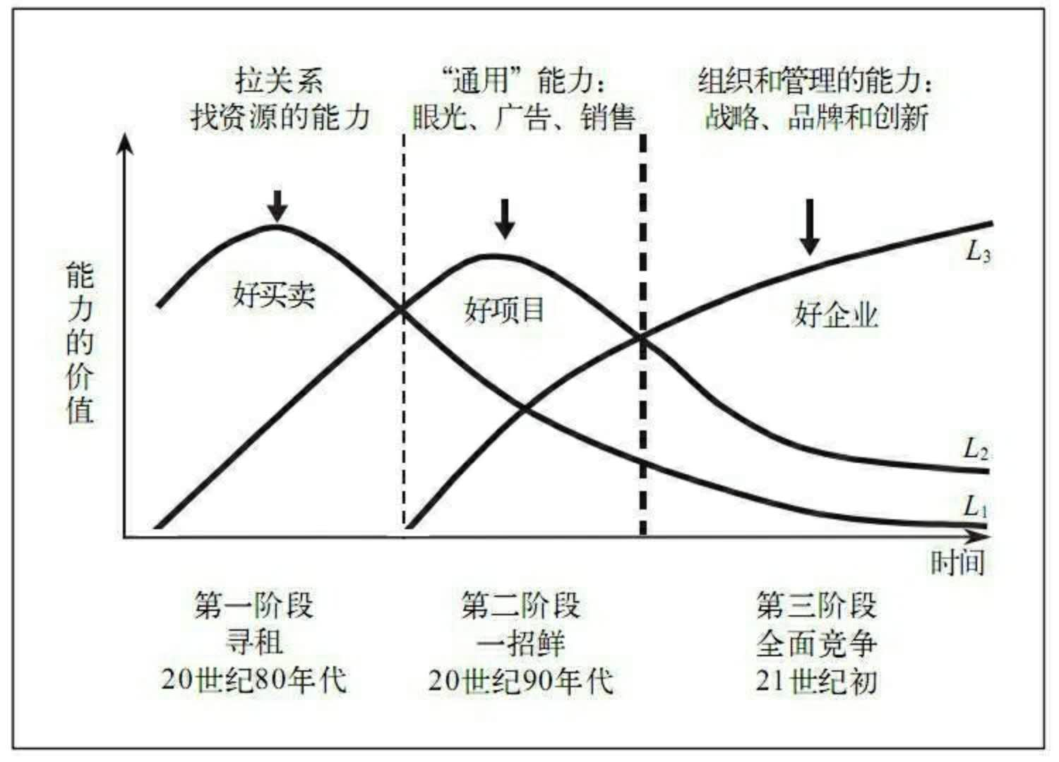 人的第一性原理应注意什么_头皮毛囊炎应注意什么