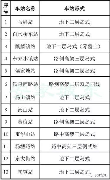 白水人口_渭南人口最多的5个县区 知道白水排第几吗