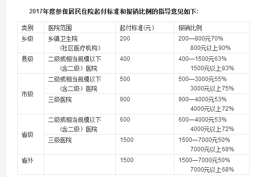 现在村里要不要交人口费用_老许你要老婆不要图片(3)