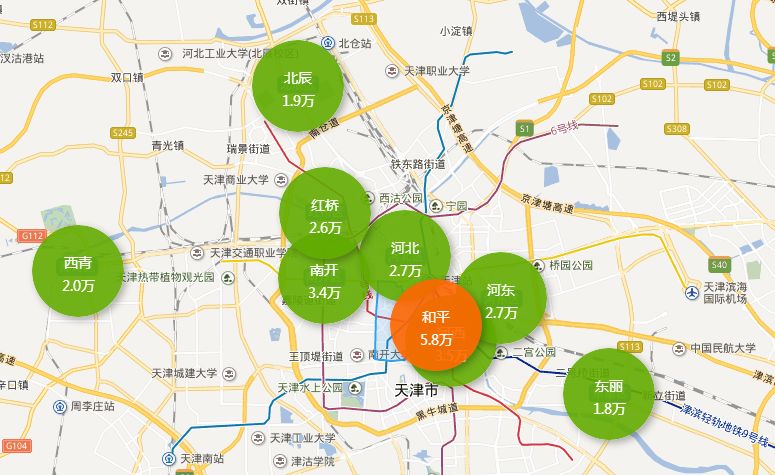 天津海河计划人口_天津海河英才计划(2)