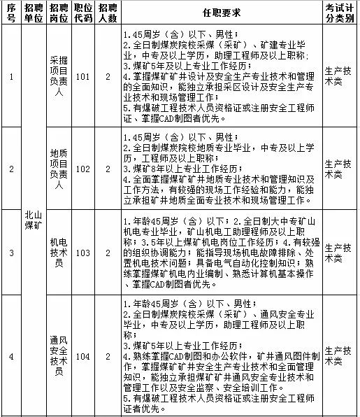 新罗区常住人口_中国3022个城市常住人口变化探索 谁在收缩,谁在扩张