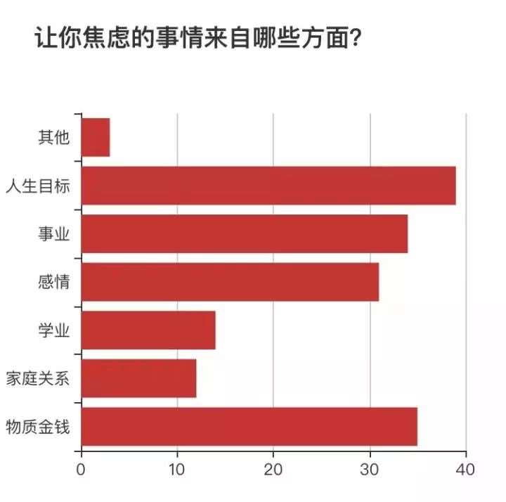 胡的人口_六朝汇楼市(2)