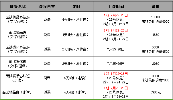 旅顺招聘信息_旅顺最新招聘信息..(2)