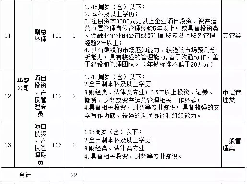 新罗区常住人口_中国3022个城市常住人口变化探索 谁在收缩,谁在扩张